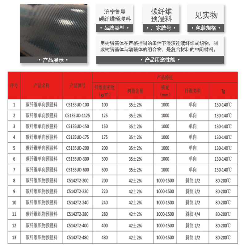 鲁晨-预浸料_03.jpg