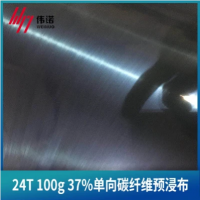 芳纶编织布-价格电议