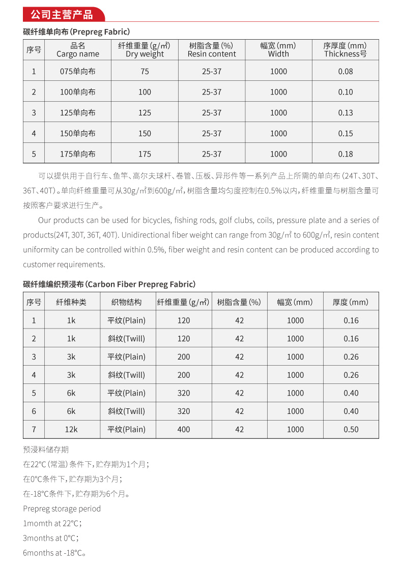 伟诺（公司简介）-3.jpg
