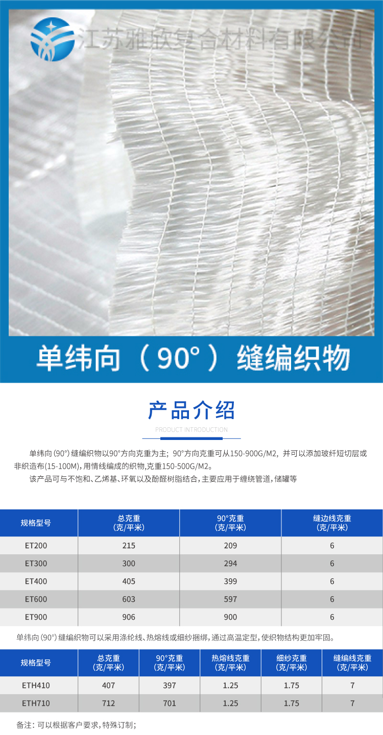 江苏雅欣-单纬向（90°）缝编织物【详情页图】.jpg