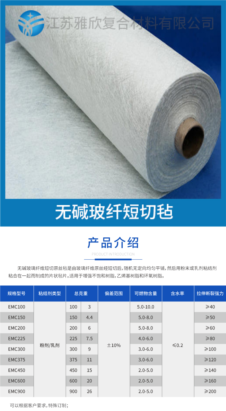 江苏雅欣-无碱玻纤短切毡【详情页图】.jpg
