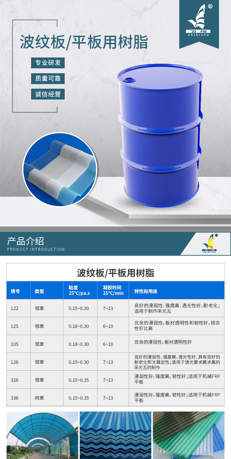 嘉善东大树脂-波纹板_平板用树脂【详情页图】.jpg