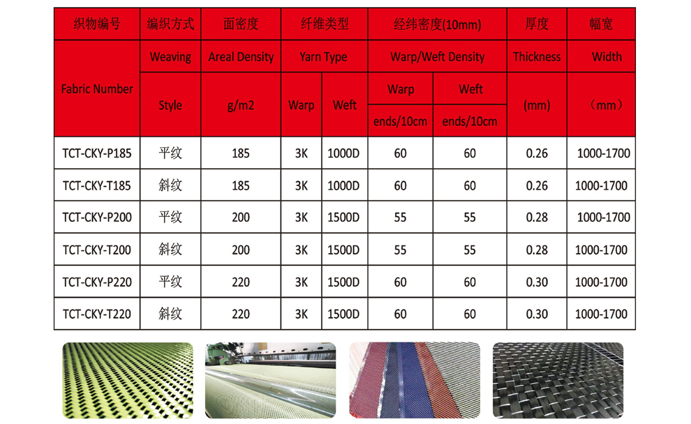 芳碳混编布220g详情页_07.jpg