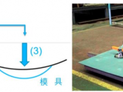 专家杨超凡：热塑性复合材料机身蒙皮模拟制造