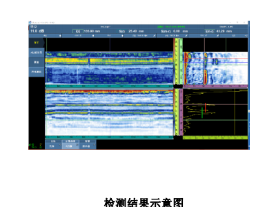 ABS-03 吸盘式自动扫查器图2