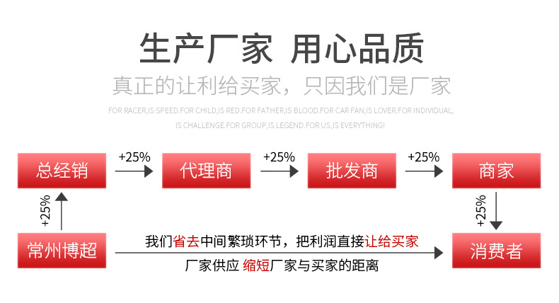 详情页_03