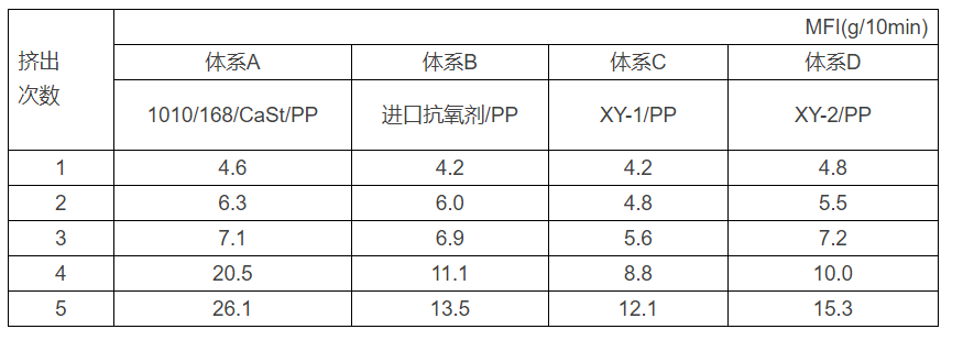 微信截图_20230228171445