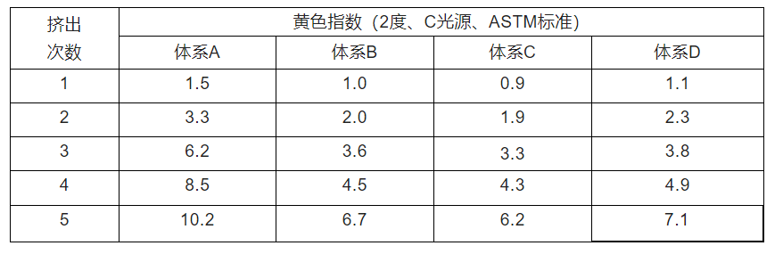 微信截图_20230228171517