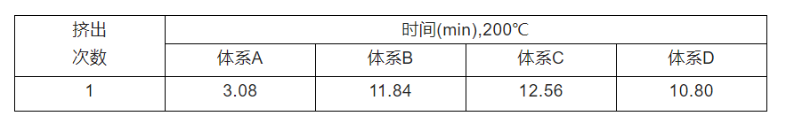 微信截图_20230228173815