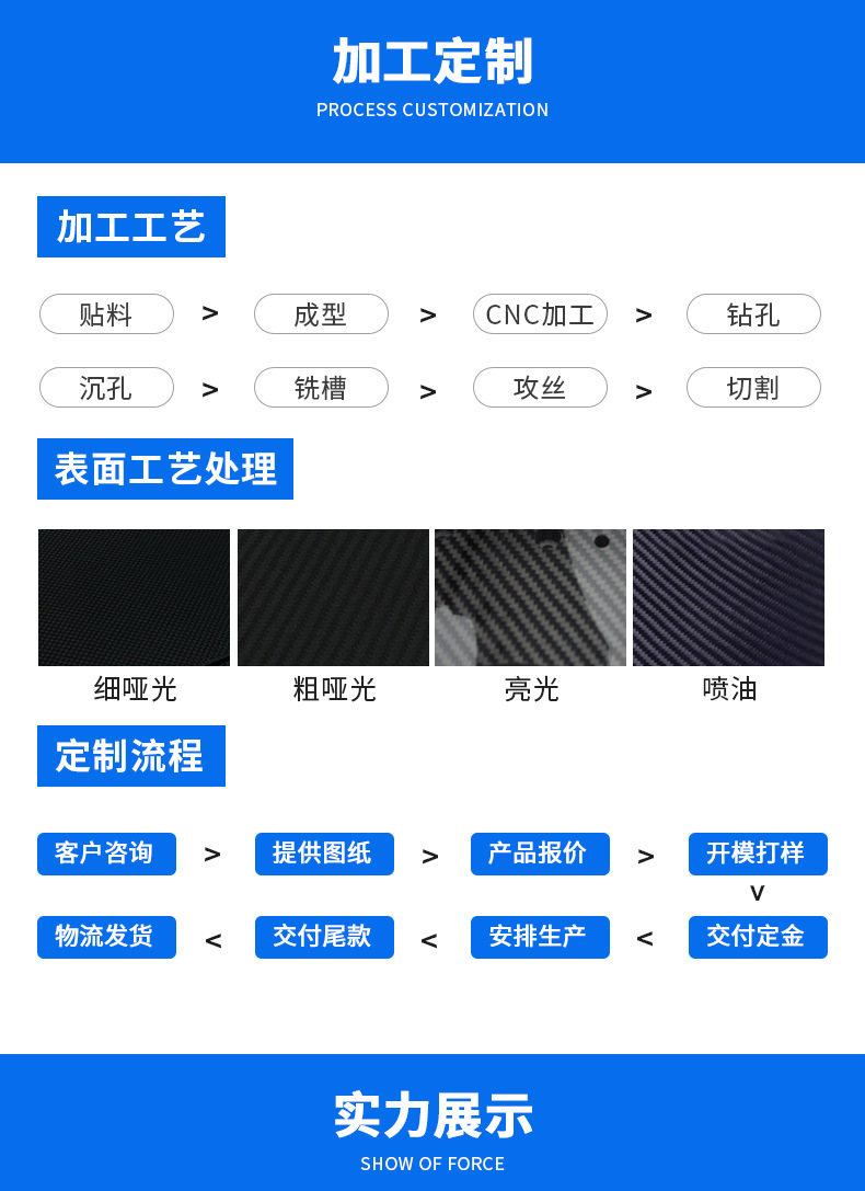 碳纤维详情页_05.jpg
