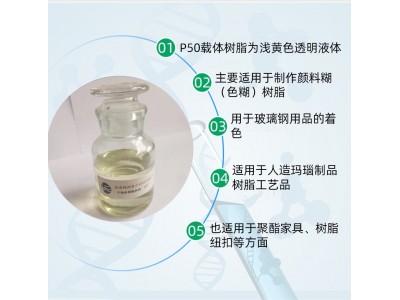 p50载体树脂工艺品原材料浅黄色液体树脂 颜料色糊p50载体树脂图3