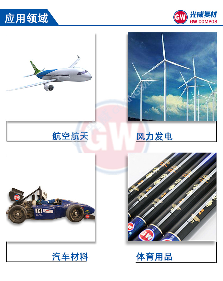 应用领域.jpg