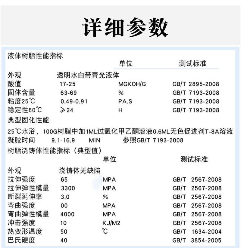 168树脂详情_03.jpg