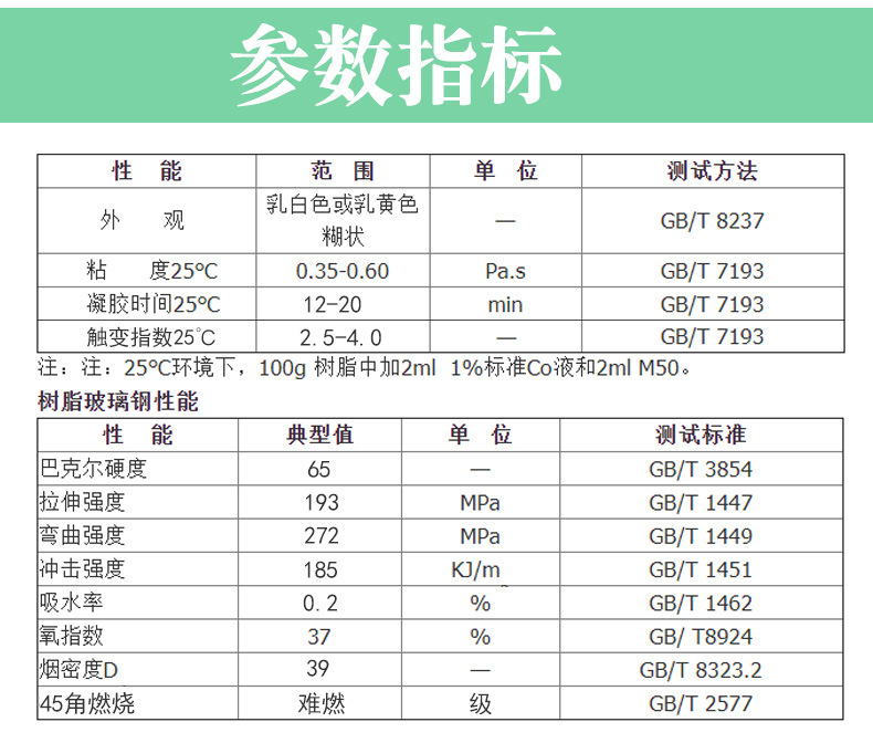 阻燃树脂_03.jpg