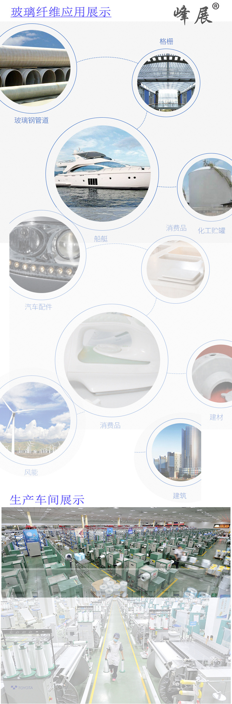 玻璃纤维应用展示.jpg