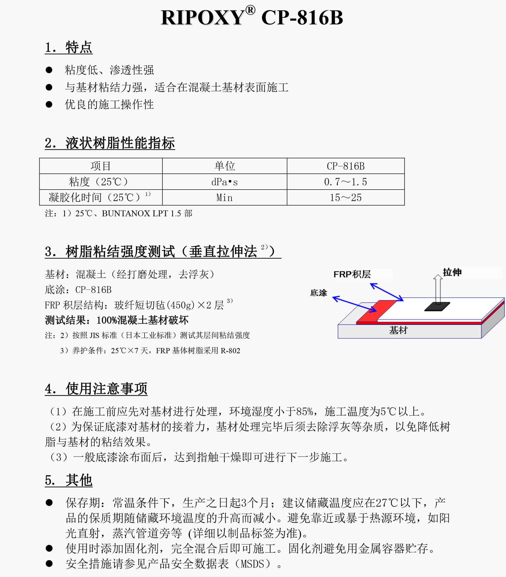 乙烯基树脂