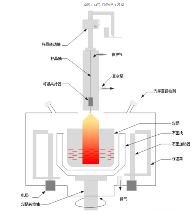 微信截图_20230711170336