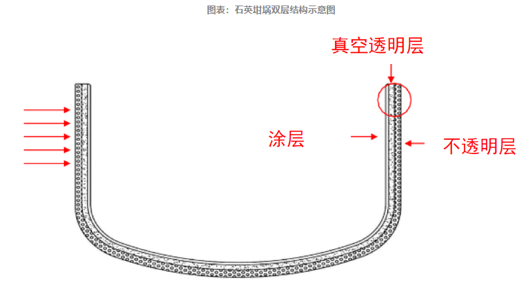 微信截图_20230711170440