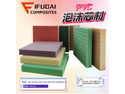 PVC开槽打孔轮廓泡沫板密度60/80厚度1mm2mm3mm航空模型夹芯材料图5