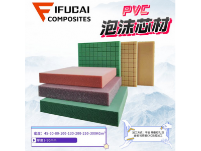 PVC开槽打孔轮廓泡沫板密度60/80厚度1mm2mm3mm航空模型夹芯材料图6