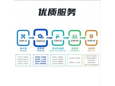 亚马逊爆款碳纤维匹克球拍一体竞技升级版比赛Picklebal l匹克球拍图4