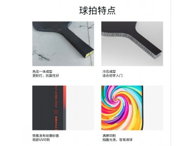 源头工厂定制亚马逊热销款pickleball匹克球的球拍碳纤维匹克球拍图3