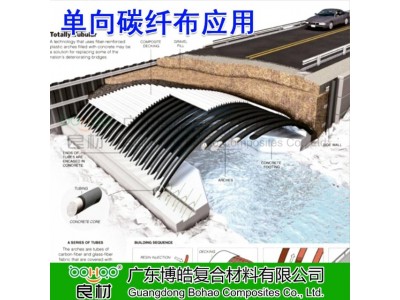建筑加固用200g6k碳纤维布 房屋桥梁增强修补裂缝碳板碳布单向布图3