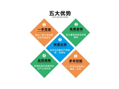 聚氨酯PU发泡海绵 异形定型海绵数控切割加工 圆柱高密度包装海绵图4