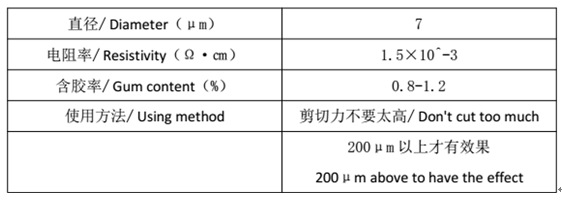 3165781200_6121150