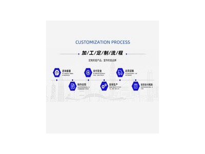 玻璃纤维细纱无碱玻璃纤维纱直纺纱玻璃纤维纱无碱缠绕纱批发定制图4