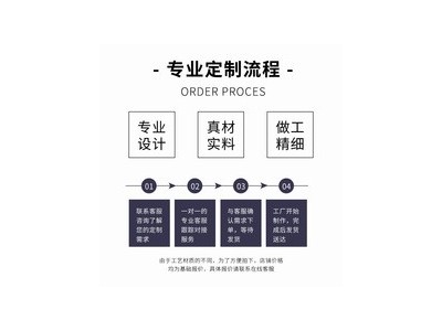 厂家直销专业定制内墙尿胶建筑工地抗裂耐碱刮腻子玻璃纤维网格布图4
