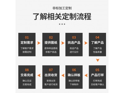 汽车新能源车牌边框保护车牌架碳纤维材料加工来图来样精雕车牌框图4