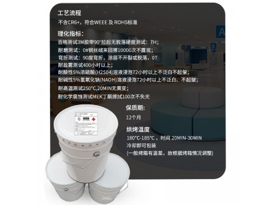 SJ-7308 纳米高硬度高耐磨耐钢丝球抗指纹油 疏油疏水抗涂鸦图3
