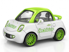 电动汽车先进复合材料轻量化工艺革新 在线监测降低能耗提升低碳制造效率