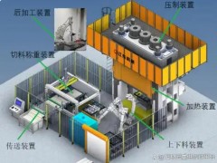 模压工艺：储能复合材料的规模化最优解